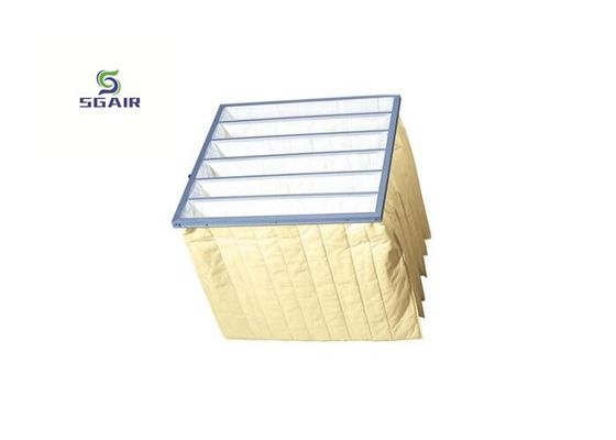 Aliran udara yang tinggi Volume Resistensi awal yang rendah True Hepa Filter 0.1 Mikron