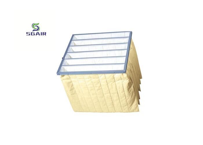 Aliran udara yang tinggi Volume Resistensi awal yang rendah True Hepa Filter 0.1 Mikron